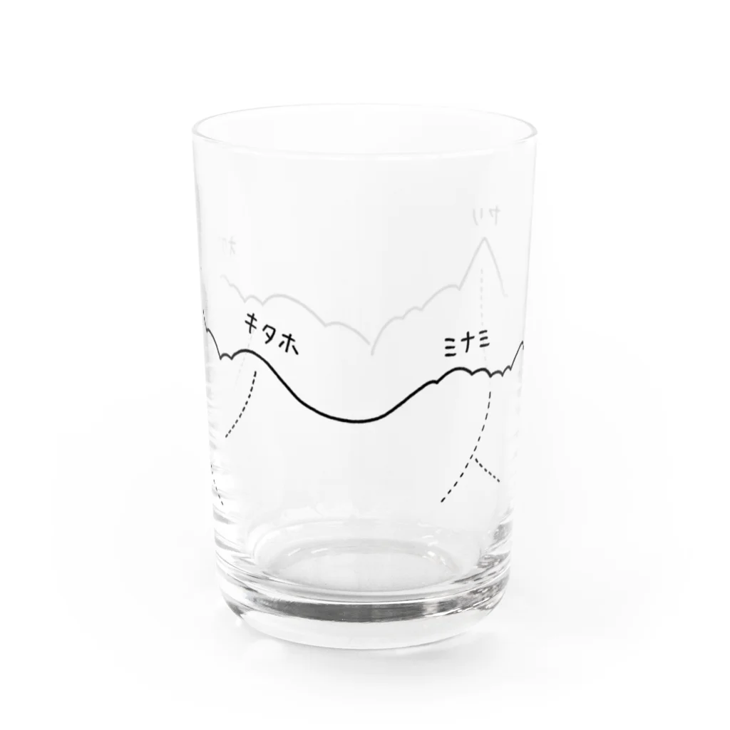 まつのき商店のゆるい槍穂高 Water Glass :front