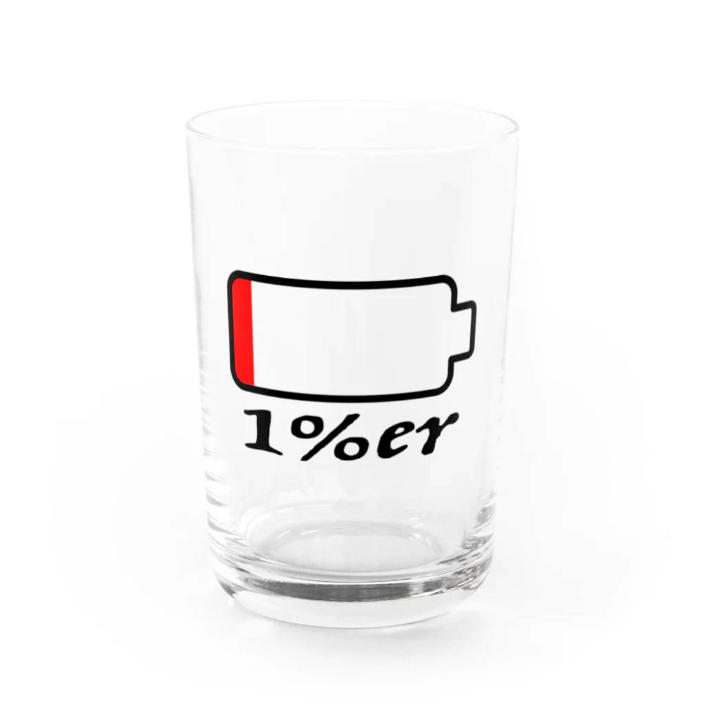 1%erの1%er - ITEMS Water Glass :front