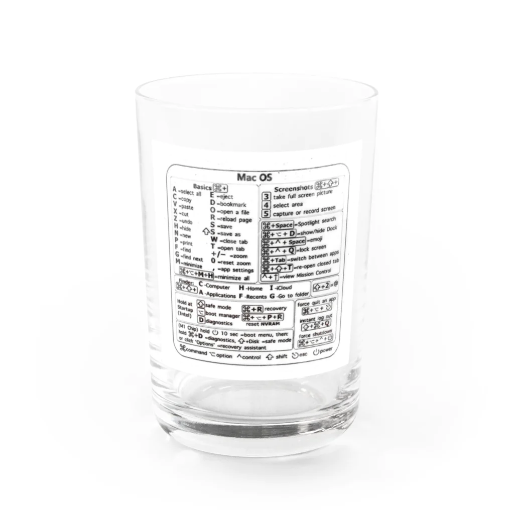 コロ助のMac OS ショートカットキー Water Glass :front