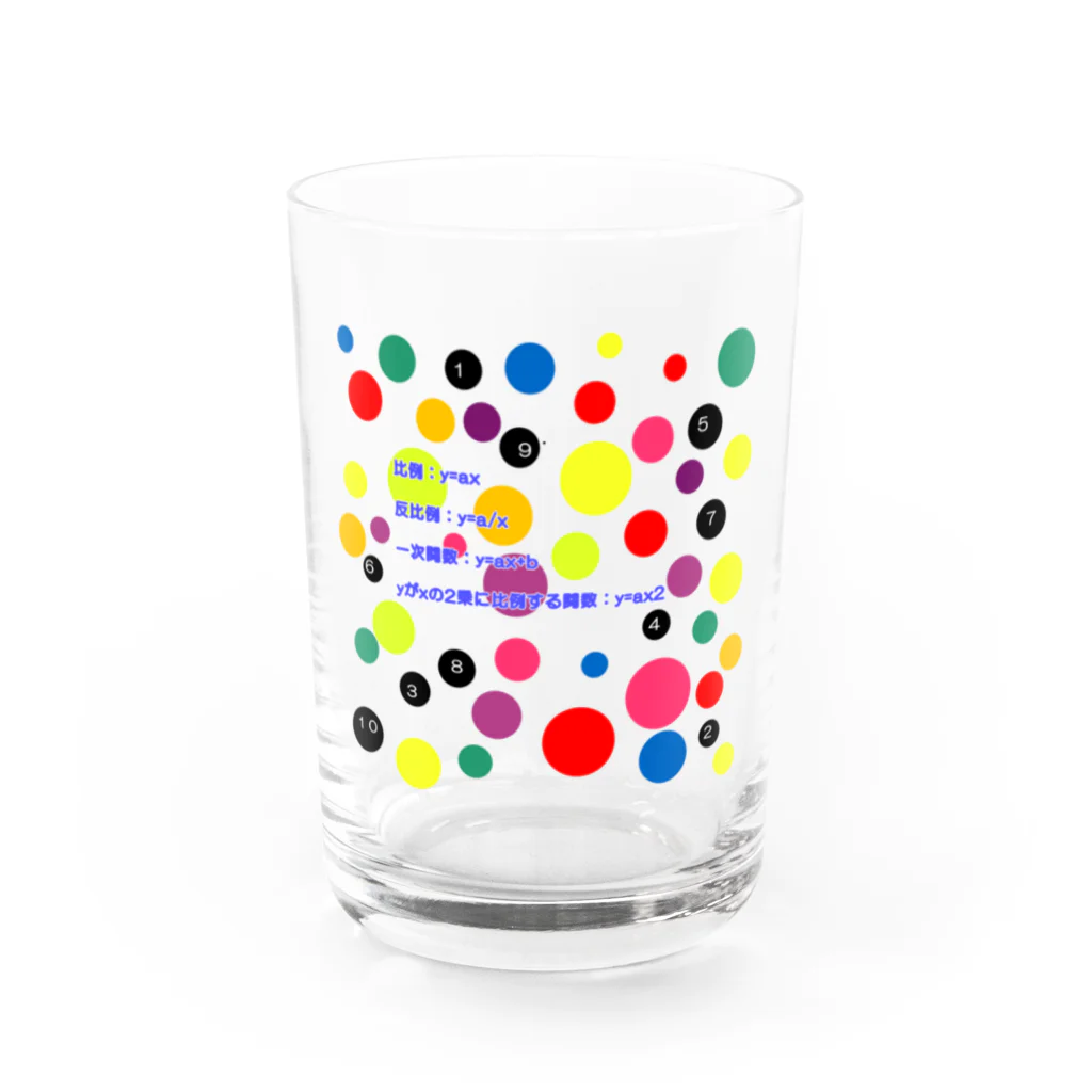 noiSutoaの比例や反比例の公式 Water Glass :front