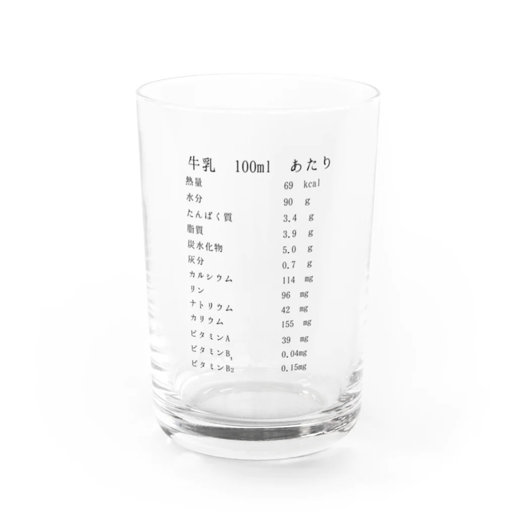pimminの牛乳の成分表示 グラス前面