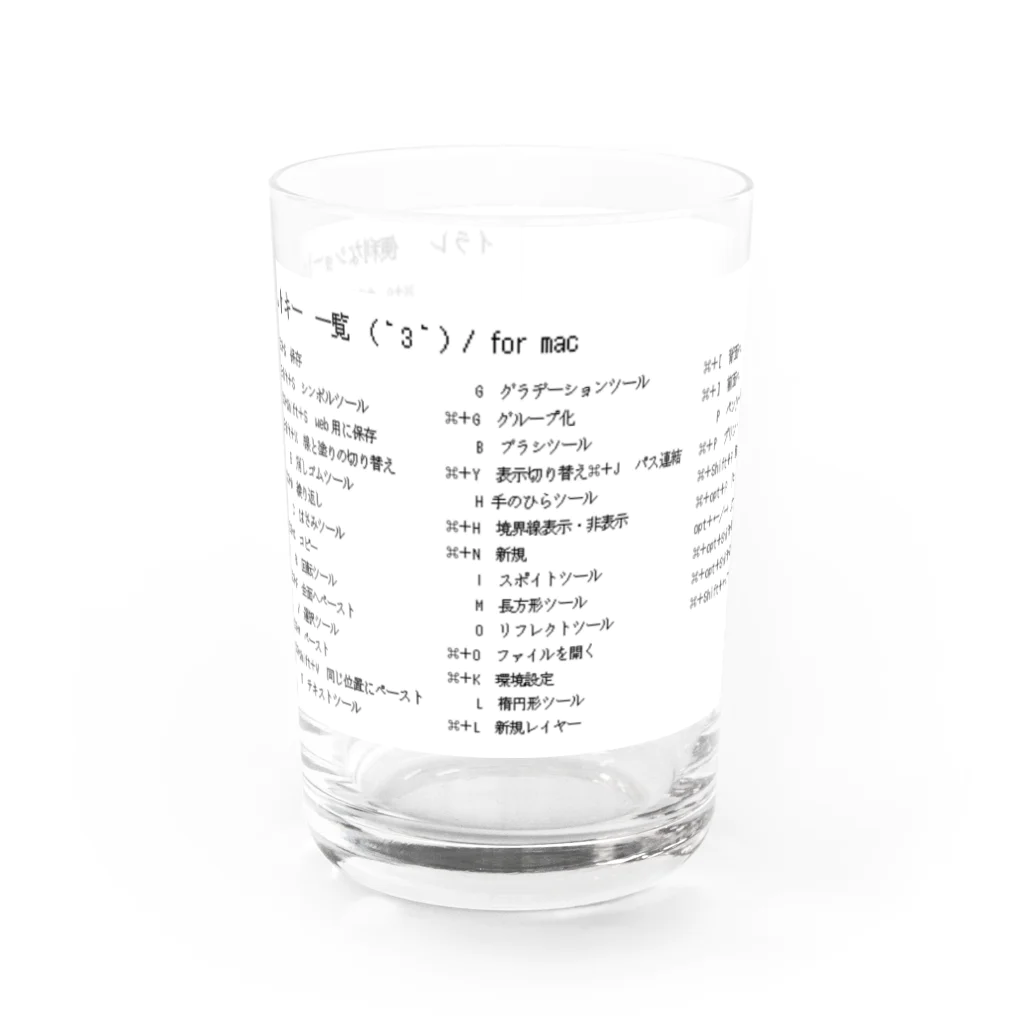 testpageのイラレショートカットキー Water Glass :front