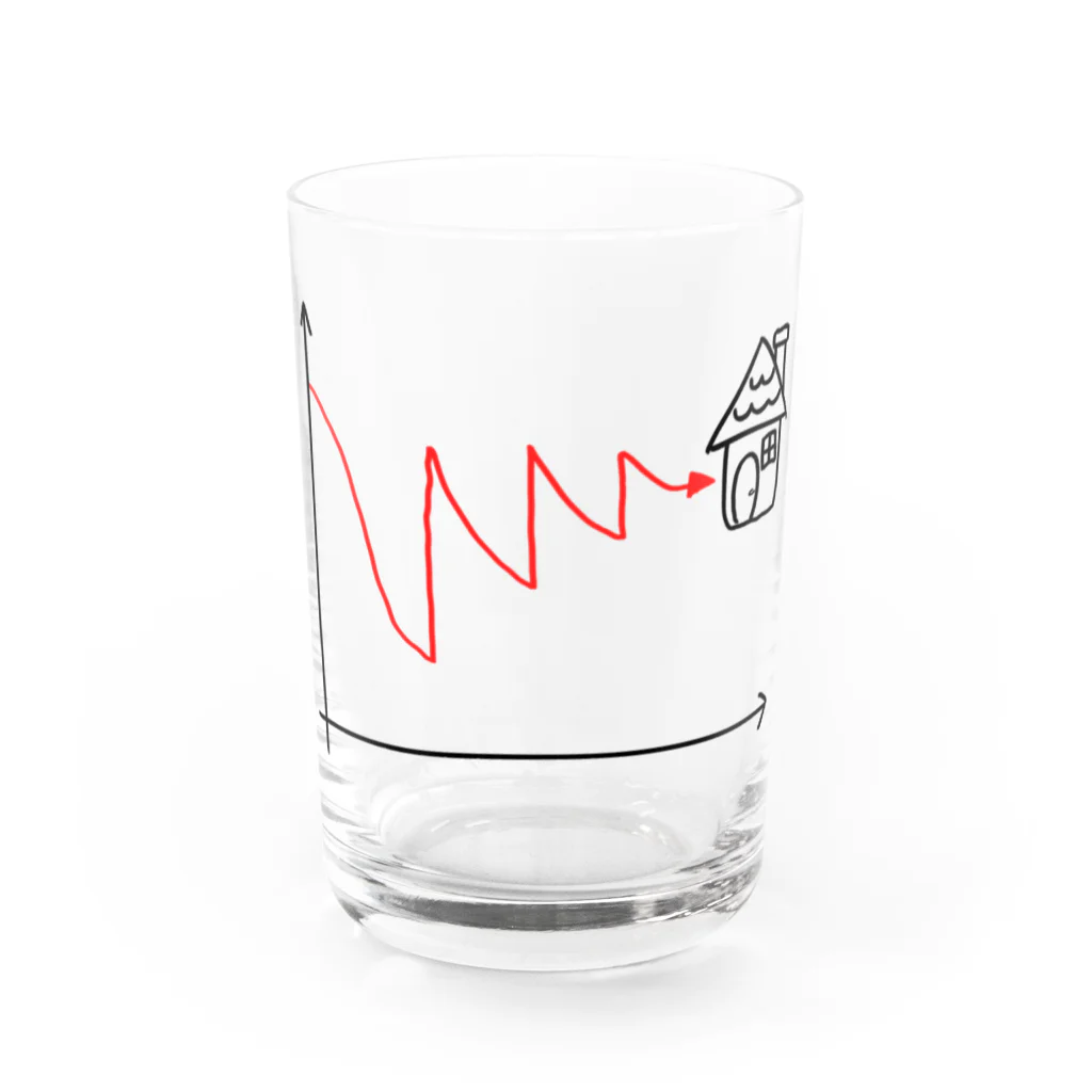 上坂えるのエビングハウスへの案内曲線 Water Glass :front