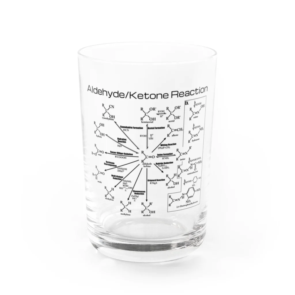 U Libraryのアルデヒド・ケトンの反応(有機化学) Water Glass :front