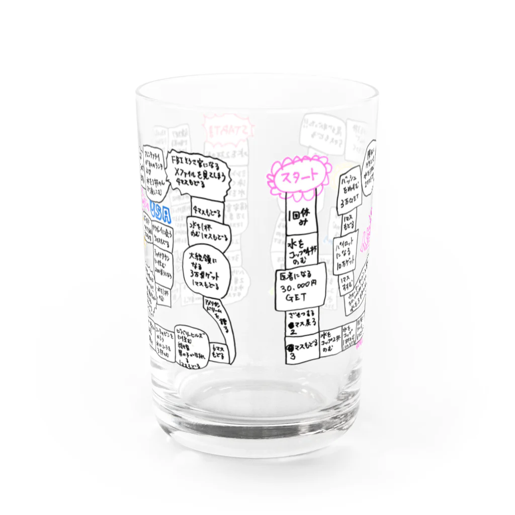 Yamawaki17のすごいろくコップ（背景透明） Water Glass :front