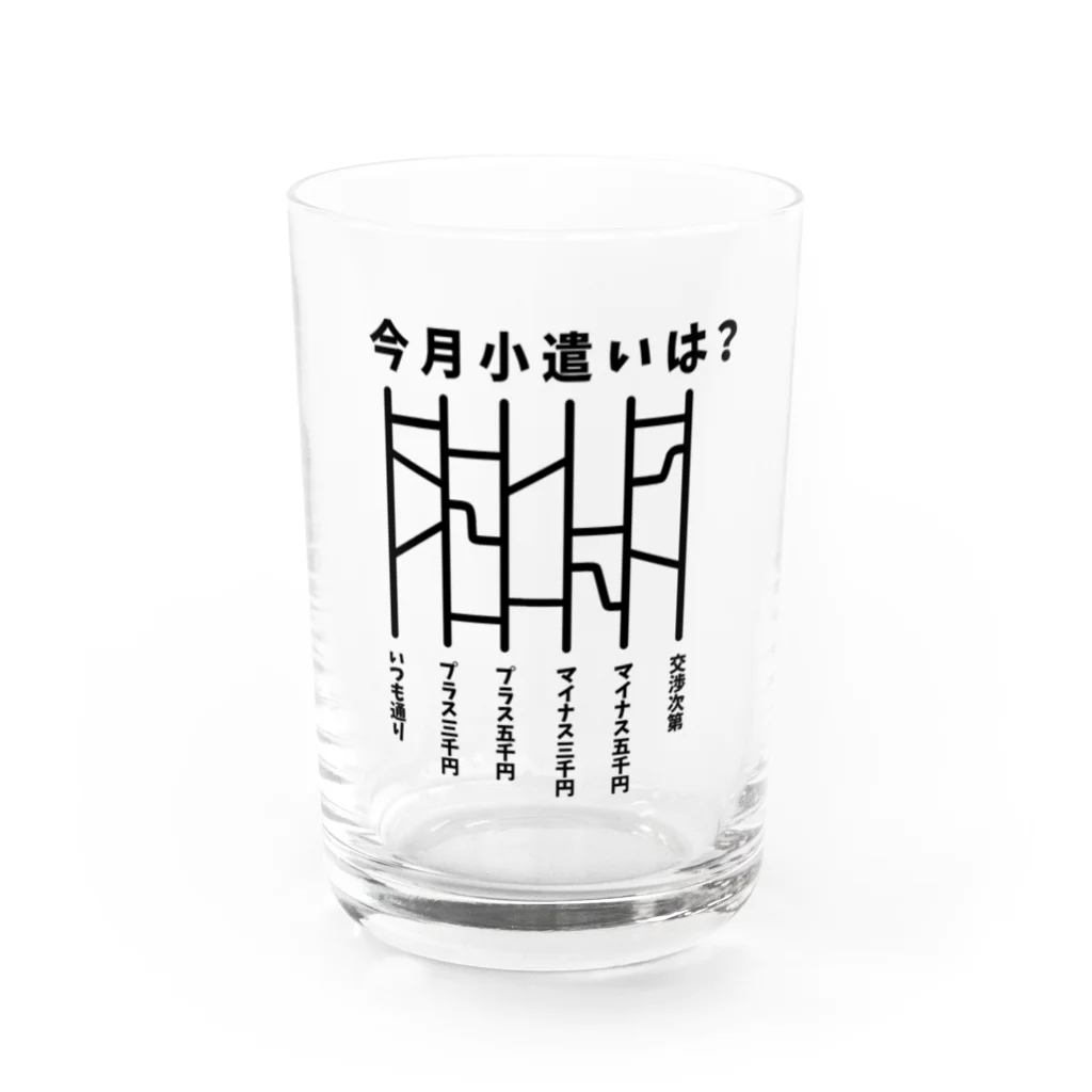 ハナのお店の今月小遣いは？（あみだくじ） Water Glass :front