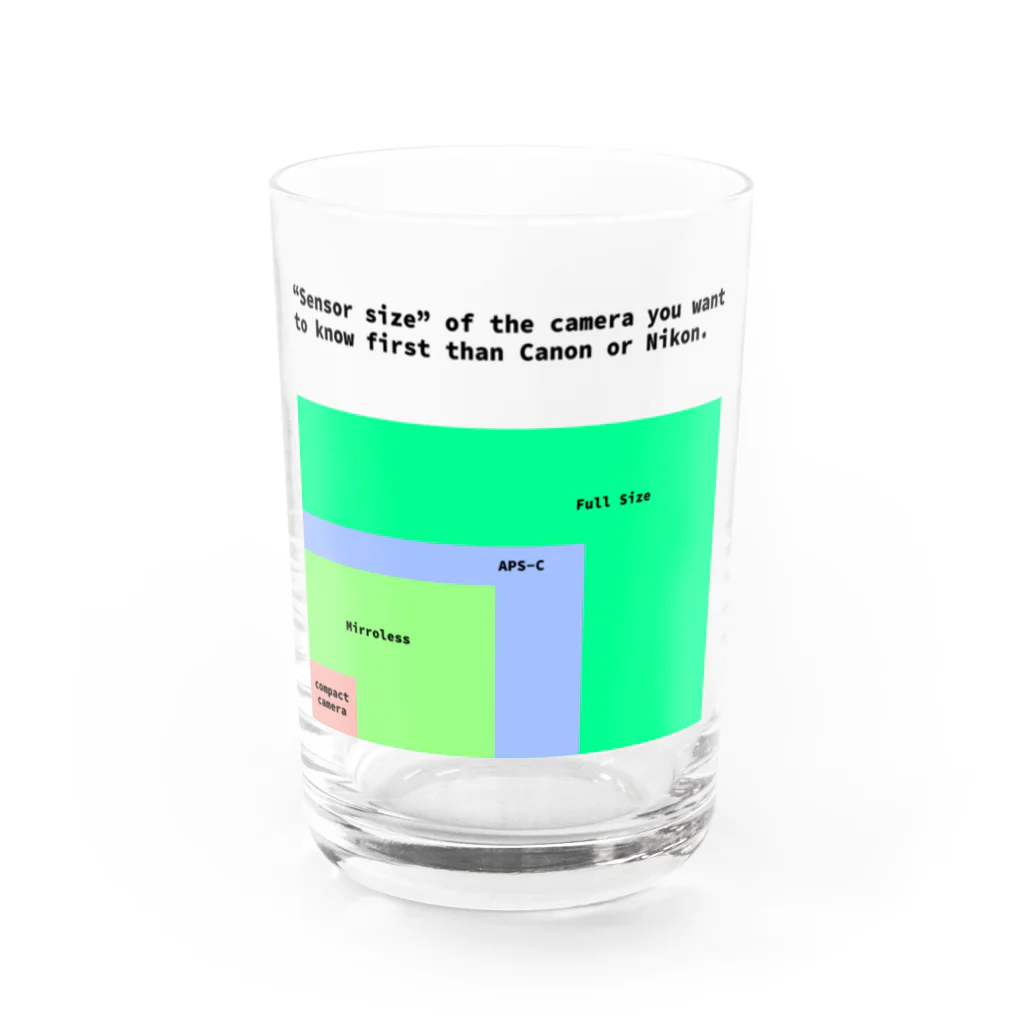 れゐこカメラのセンサーサイズ Water Glass :front