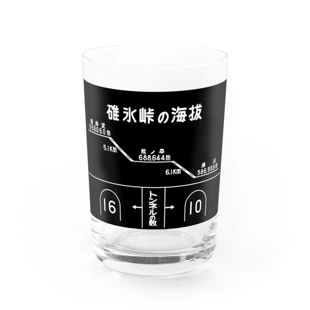 新商品PTオリジナルショップの熊ノ平駅観光案内看板グッズ Water Glass :front