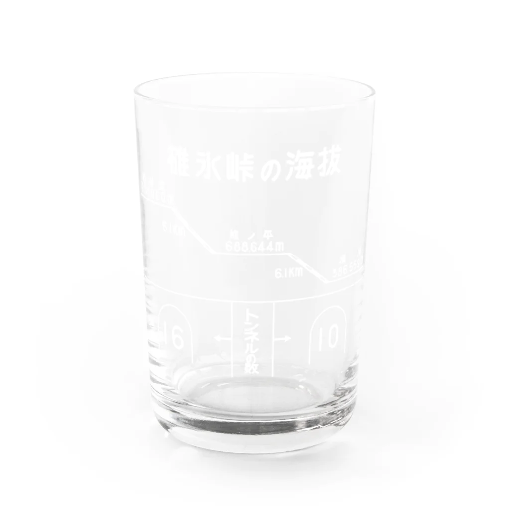 新商品PTオリジナルショップの熊ノ平駅観光案内看板（クリアグラス） Water Glass :front