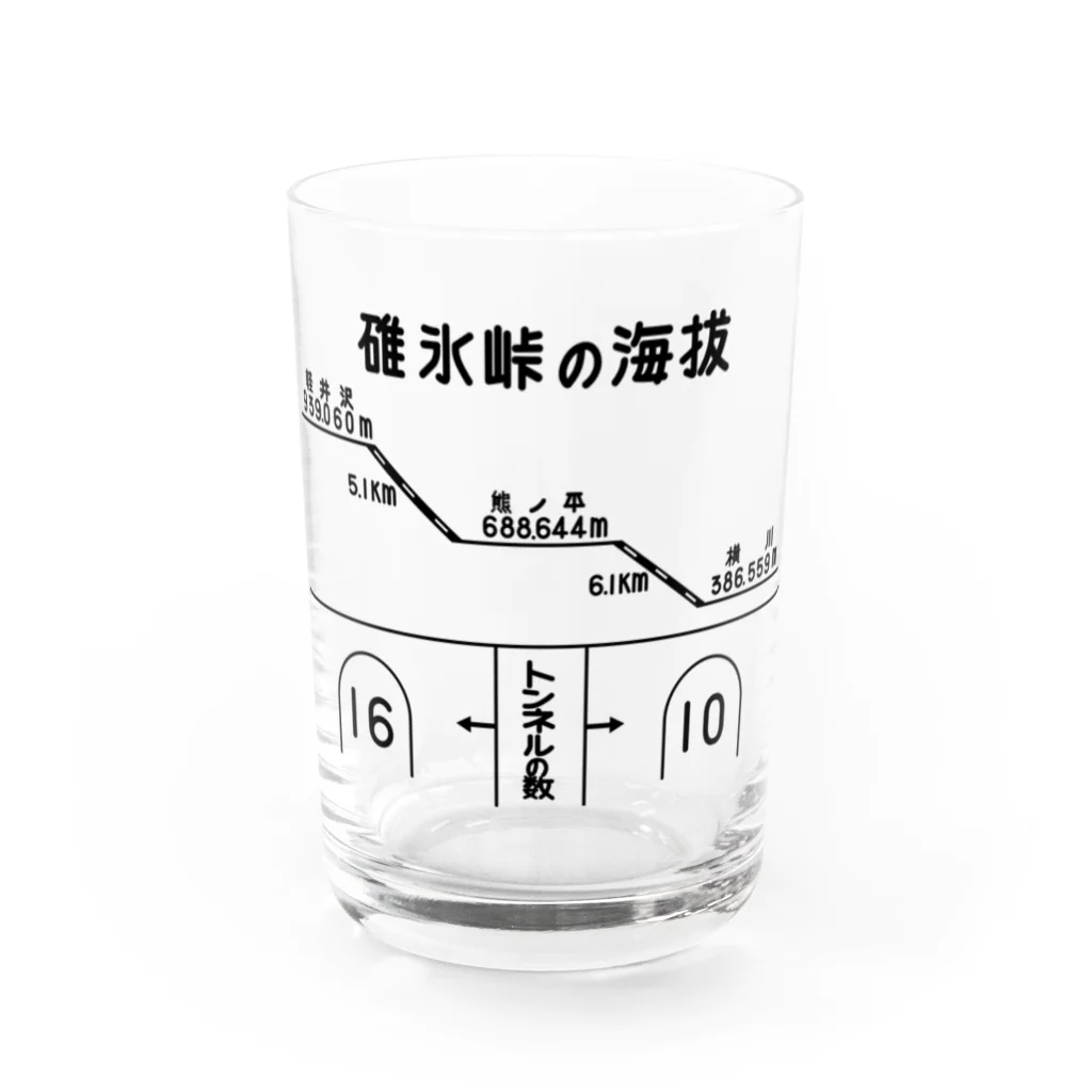 新商品PTオリジナルショップの熊ノ平駅観光案内看板（下地無し） グラス前面