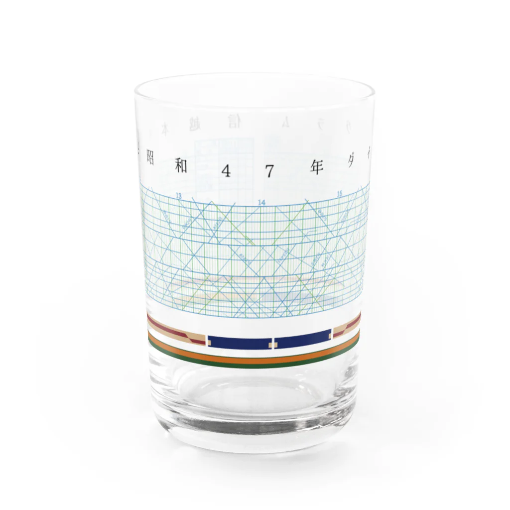 新商品PTオリジナルショップの昭和47年信越本線ダイヤグラム Water Glass :front