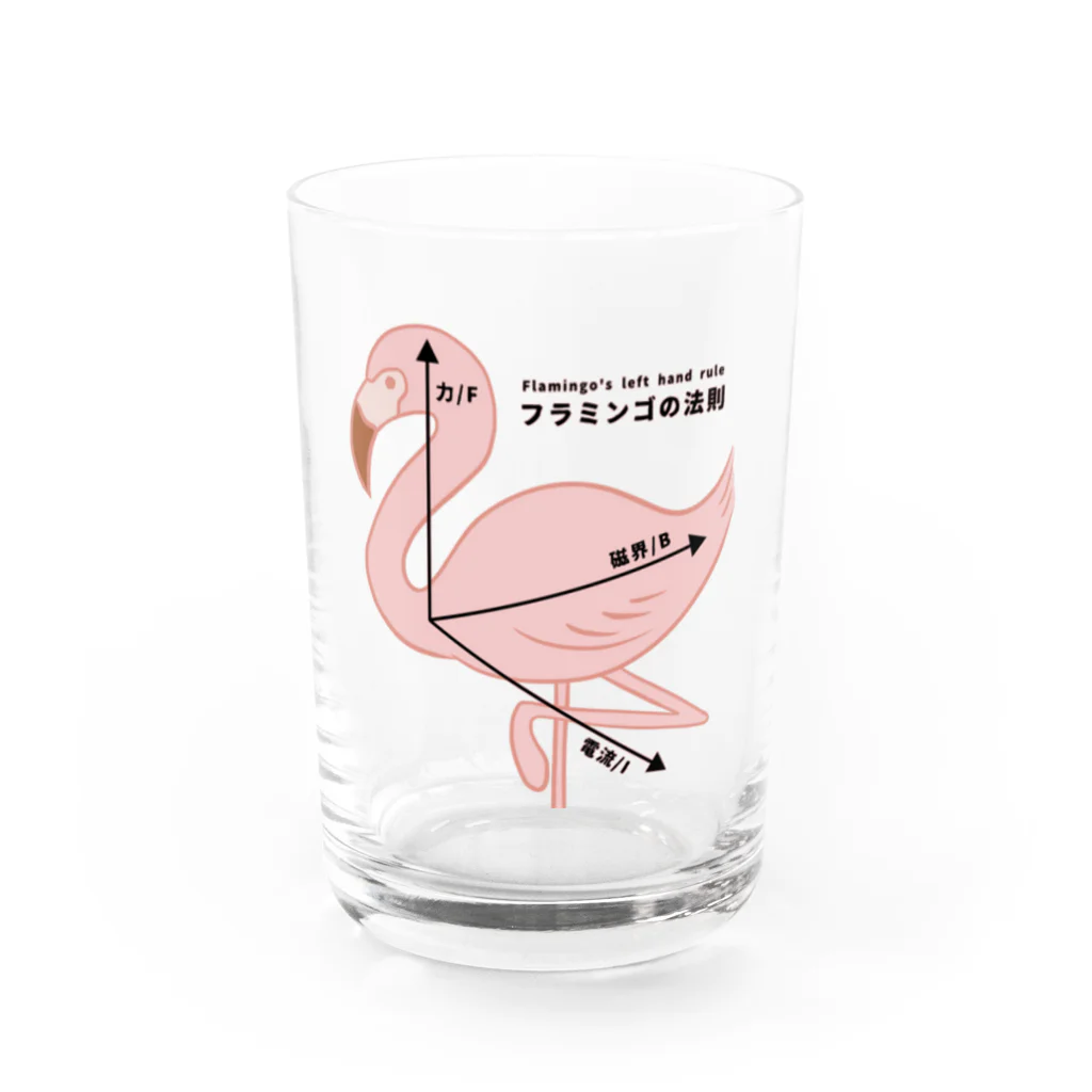huroshikiのフラミンゴの法則(左手) グラス前面