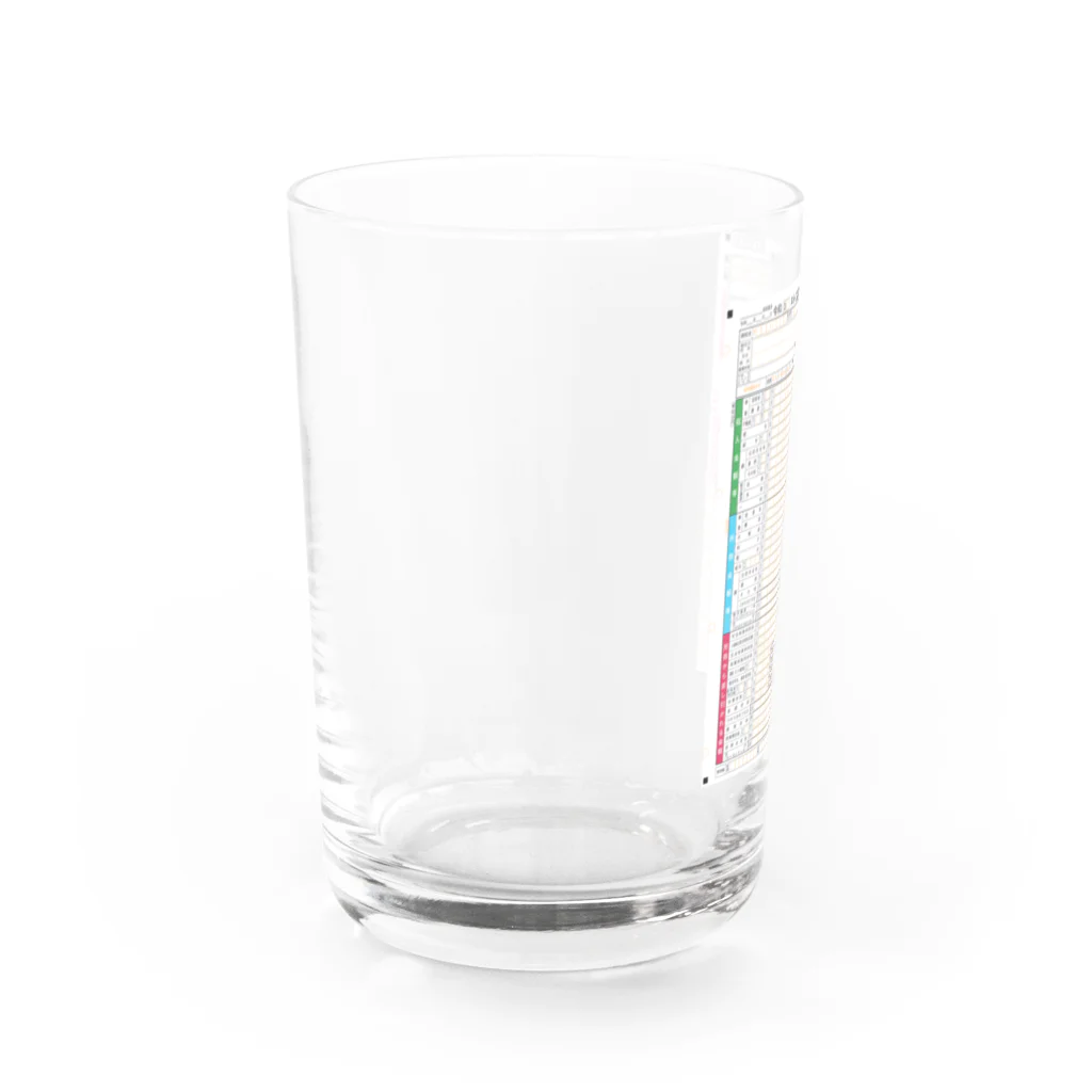 確定申告マンの確定申告を忘れるな Water Glass :left