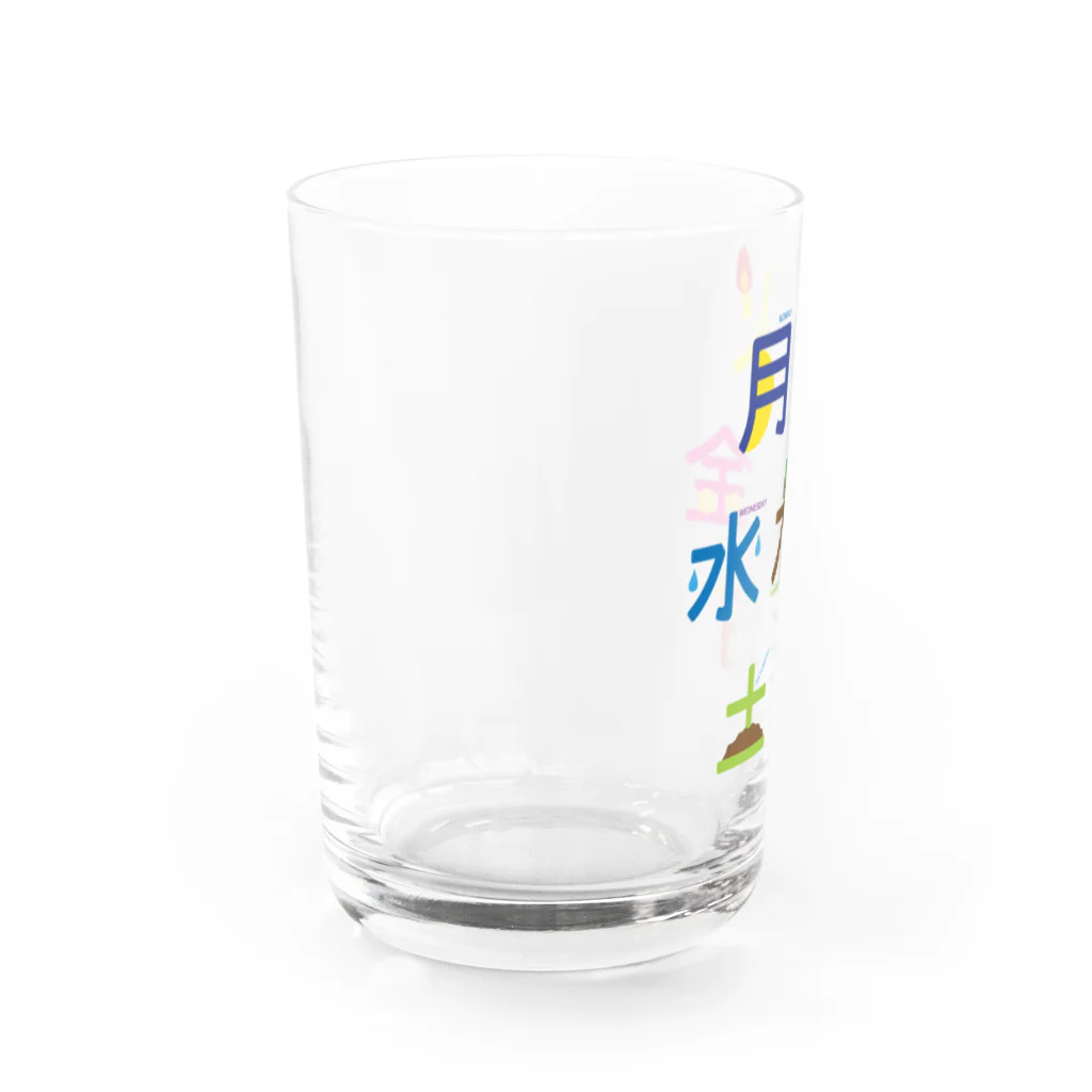 フォーヴァの曜日 Water Glass :left