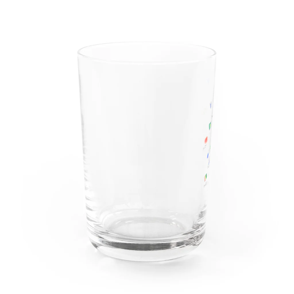 みはやさんのはーちゃん の ほうせき ずかん Water Glass :left