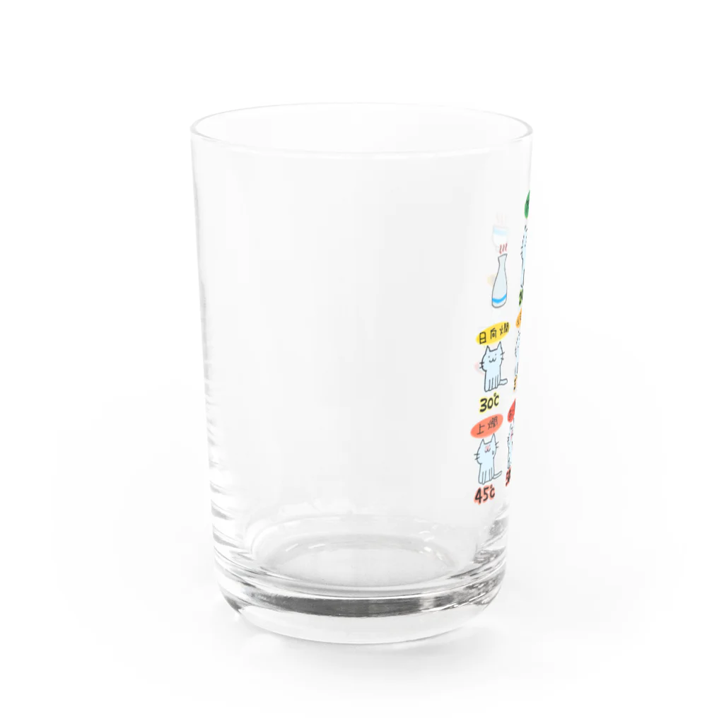 みやたに。工房のお燗酒ねこちゃん Water Glass :left