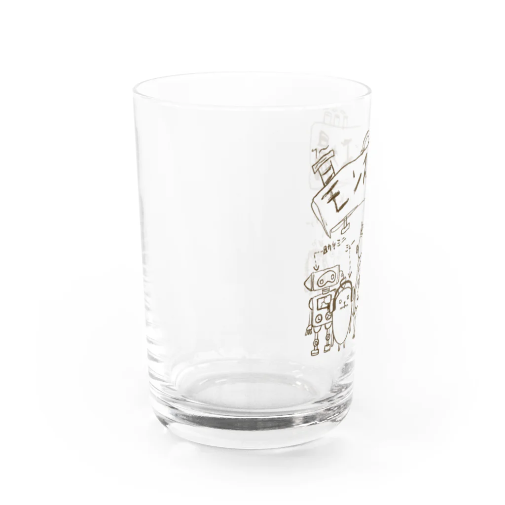 ねこぜや のモンスター工場🏭 Water Glass :left