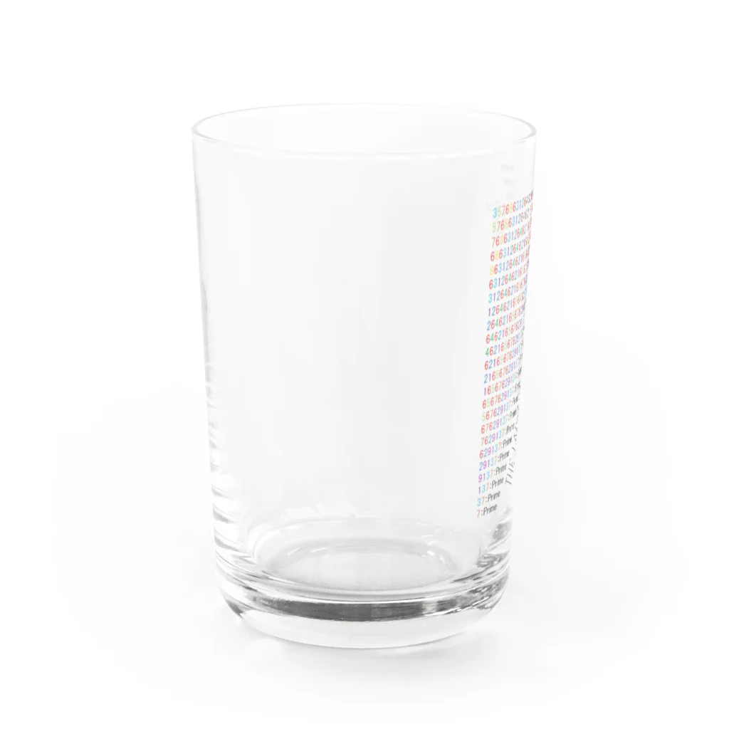 ζWalker/Shiunの切り捨て可能素数 Water Glass :left
