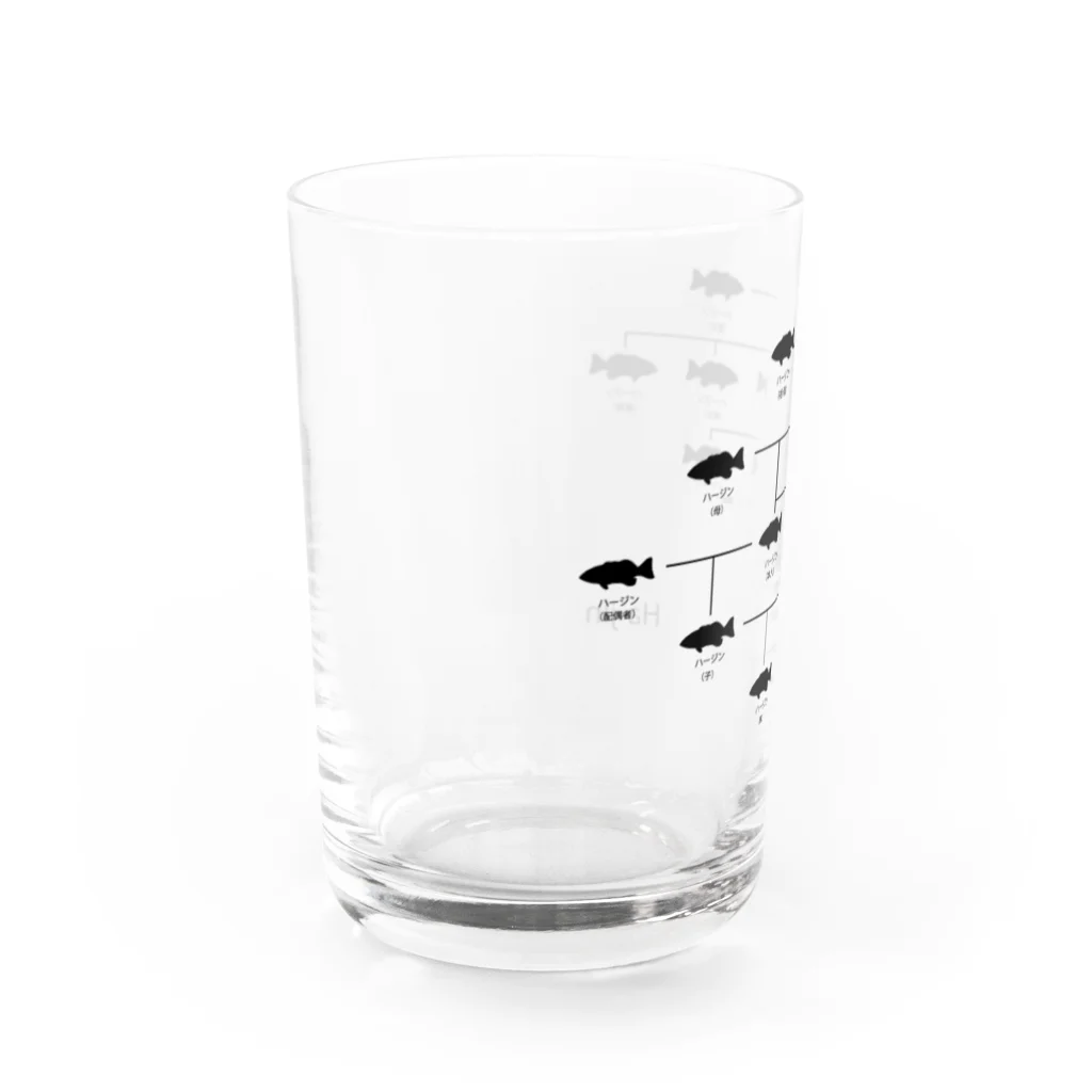 大田デザインのハージンの家系図 Water Glass :left