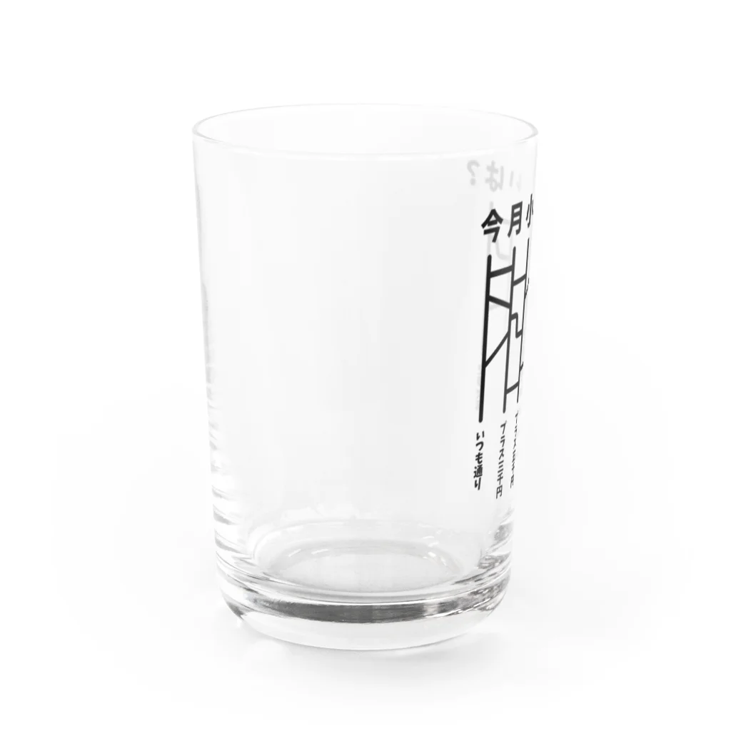 ハナのお店の今月小遣いは？（あみだくじ） Water Glass :left