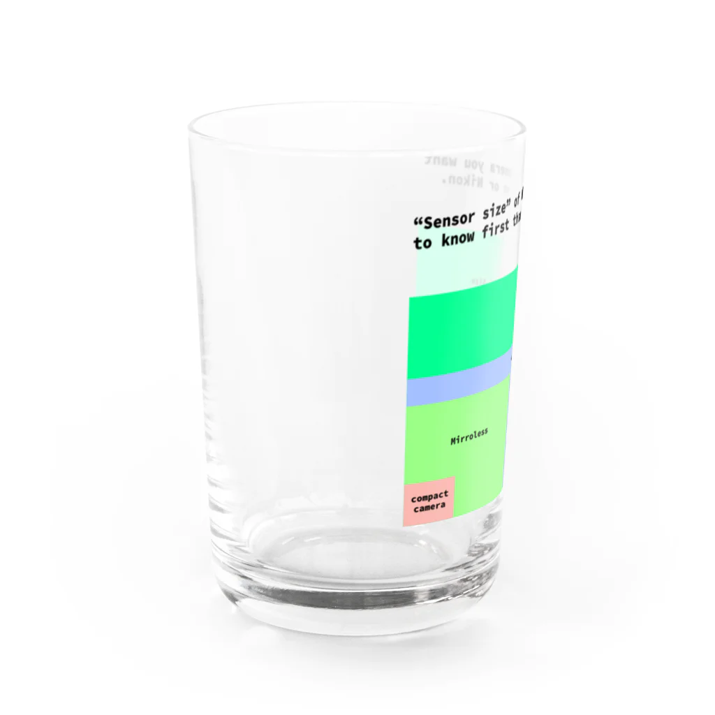 れゐこカメラのセンサーサイズ Water Glass :left