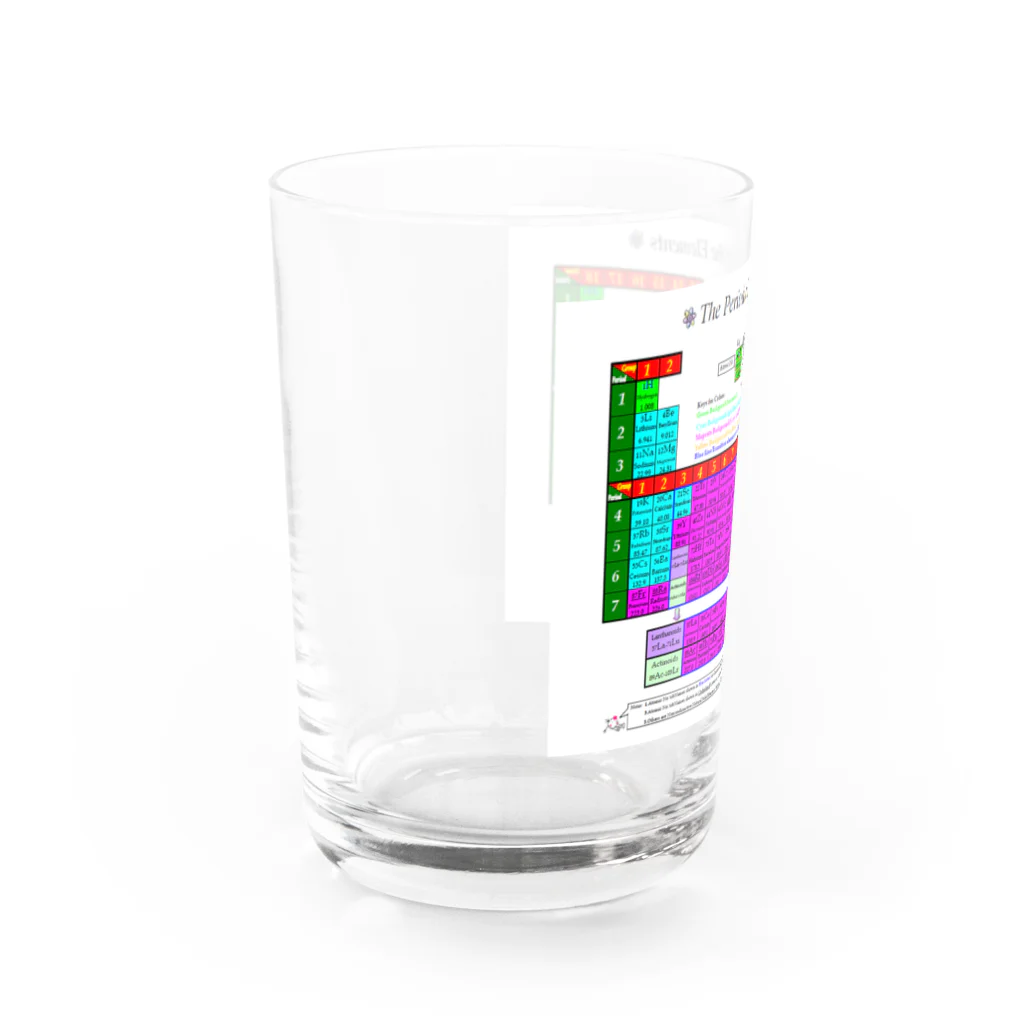 でおきしりぼ子の実験室の元素周期表ー英語(横) Water Glass :left