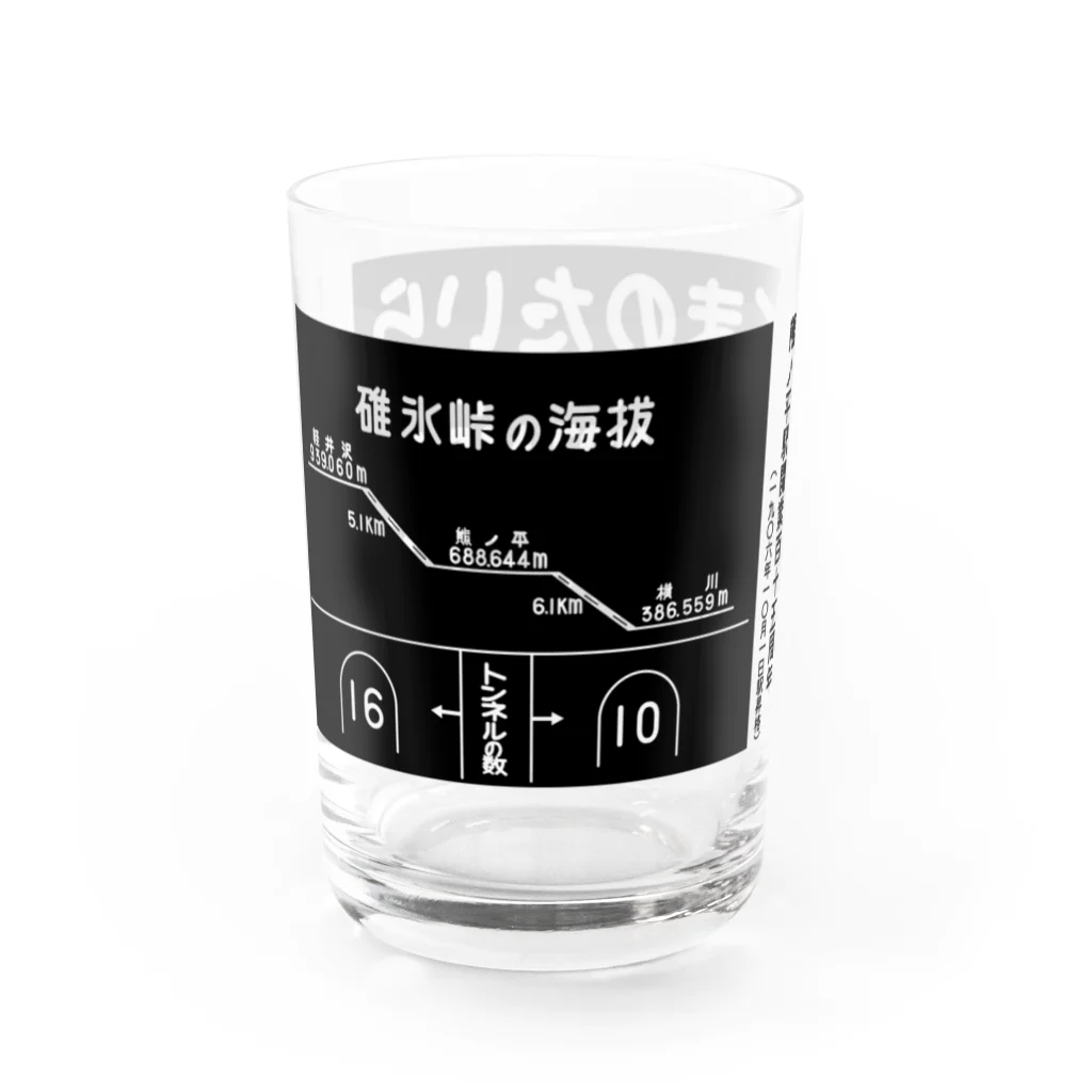 新商品PTオリジナルショップの 熊ノ平駅開業115周年グラス Water Glass :left