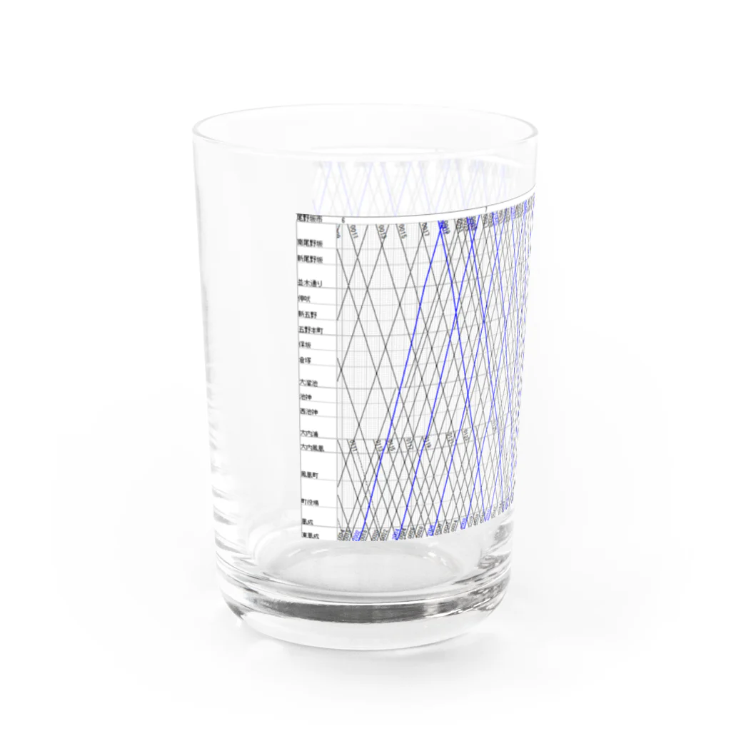 おのてつ公式オンラインショップの尾野坂鐡道ダイヤグラム Water Glass :left