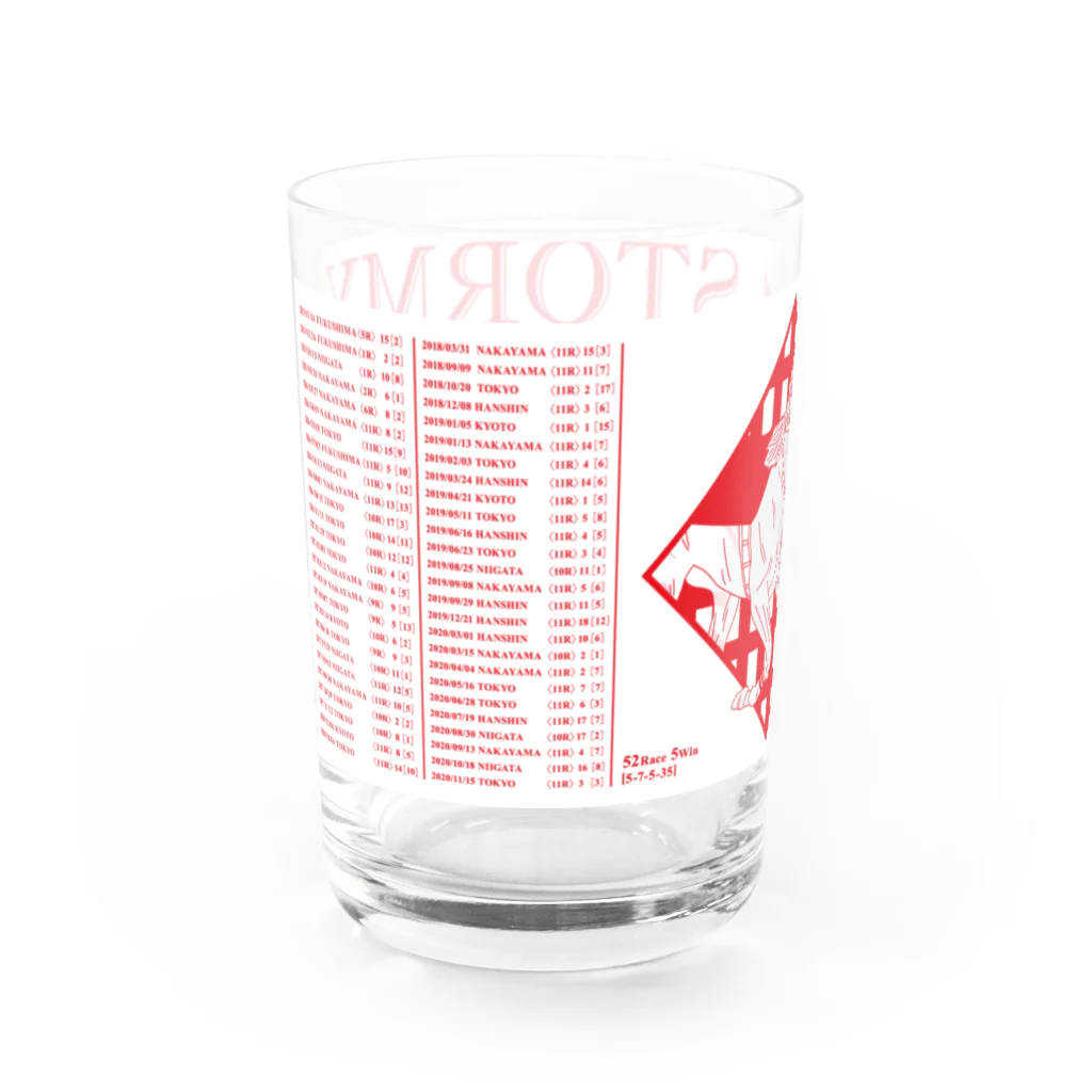 すぐるのストーミーシー引退記念グラス Water Glass :left