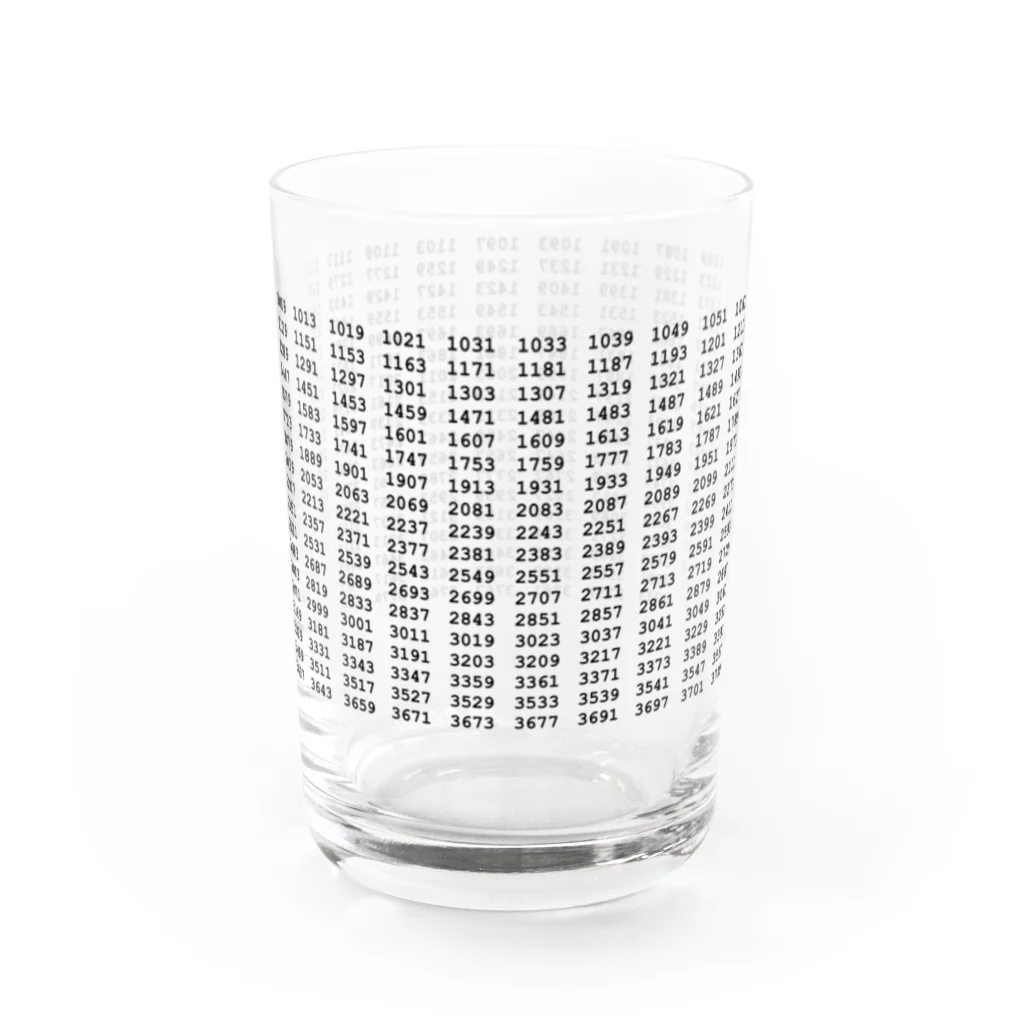 おっちゃんの割れないグラス（素数） Water Glass :left