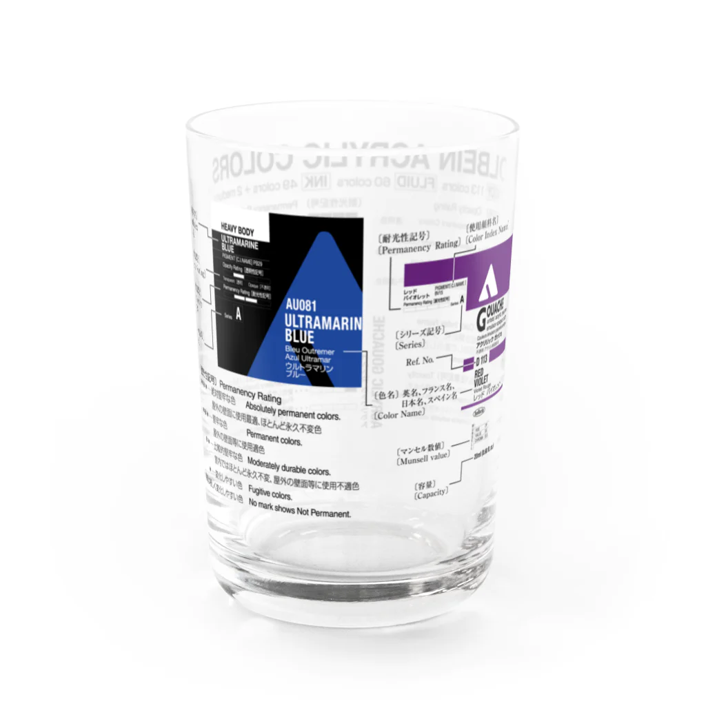 ホルベインSUZURI店の記号の見方（ACRYLIC） Water Glass :right