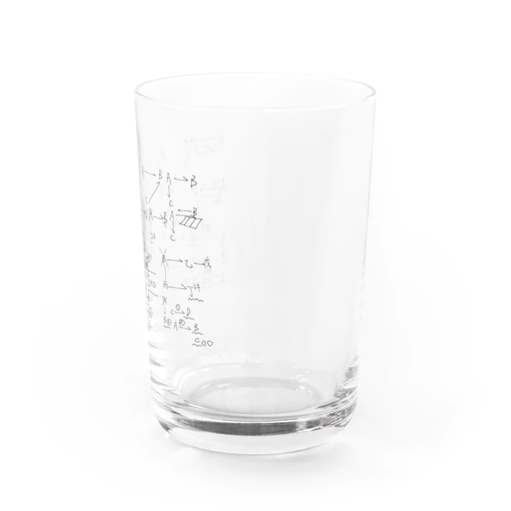 かなどめの民法(物権)メモ Water Glass :right