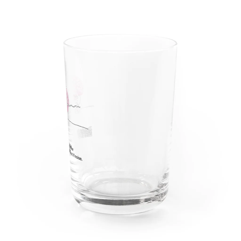 Maliebonesのbrain kuma 2 Water Glass :right