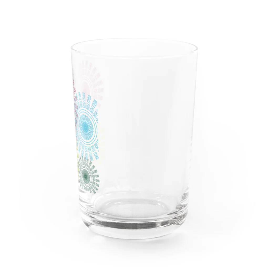 Contemporary　ArtのMandala pattern Water Glass :right