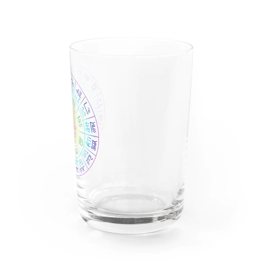  Pastel Design Art 天使のお部屋の龍体文字（虹色） Water Glass :right
