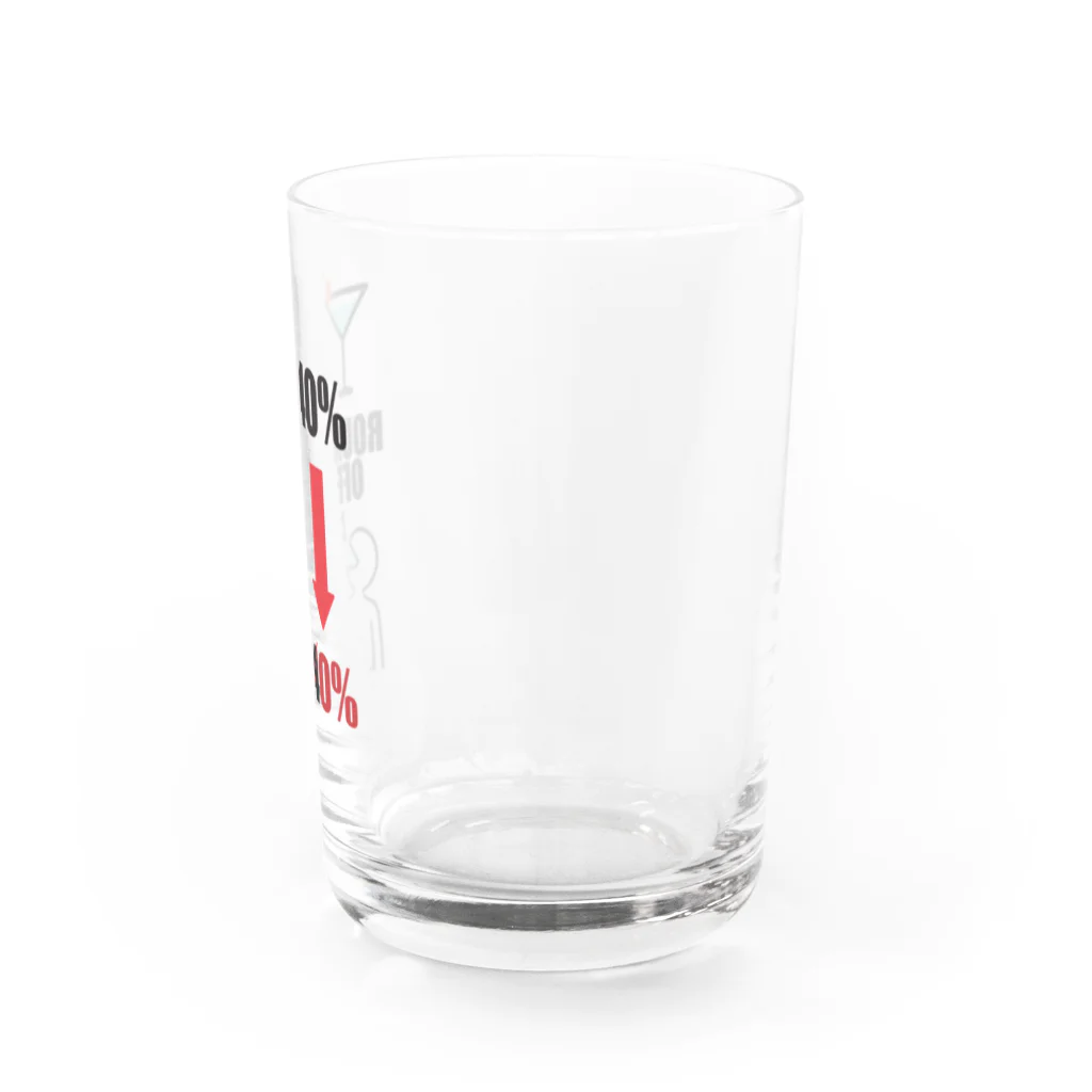 sugoi alcohol.の天才四捨五入ソリューション Water Glass :right