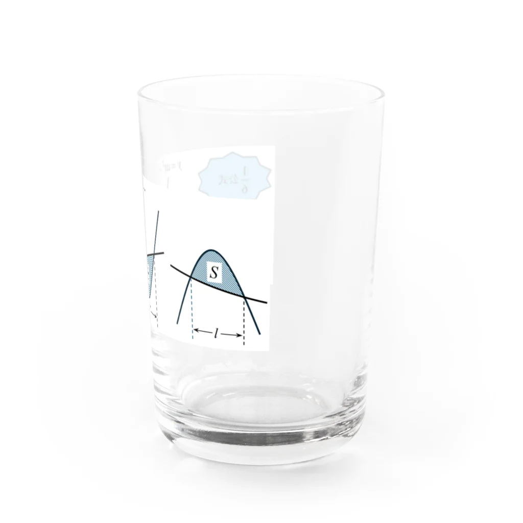 Tomohiro Shigaのお店の6分の1公式 Water Glass :right
