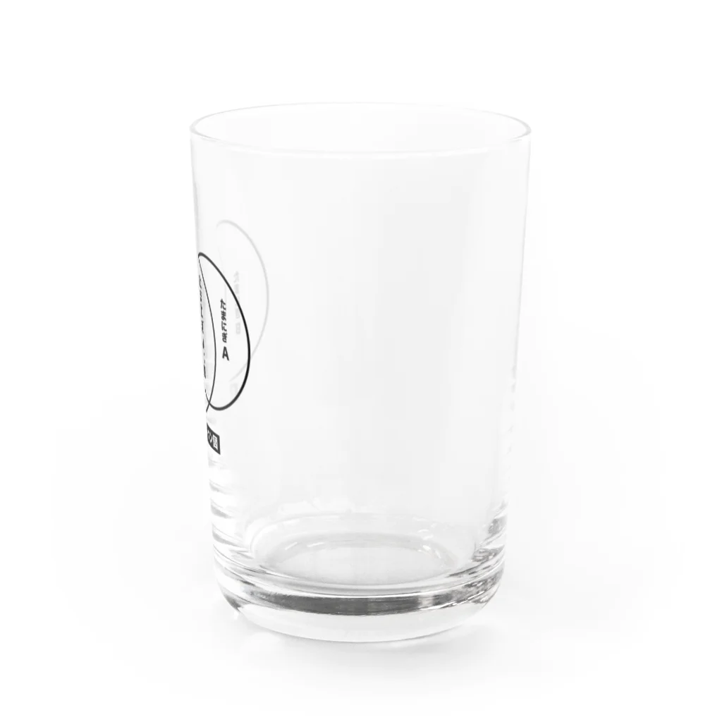 fx_bbbのたまにぎベン図 Water Glass :right