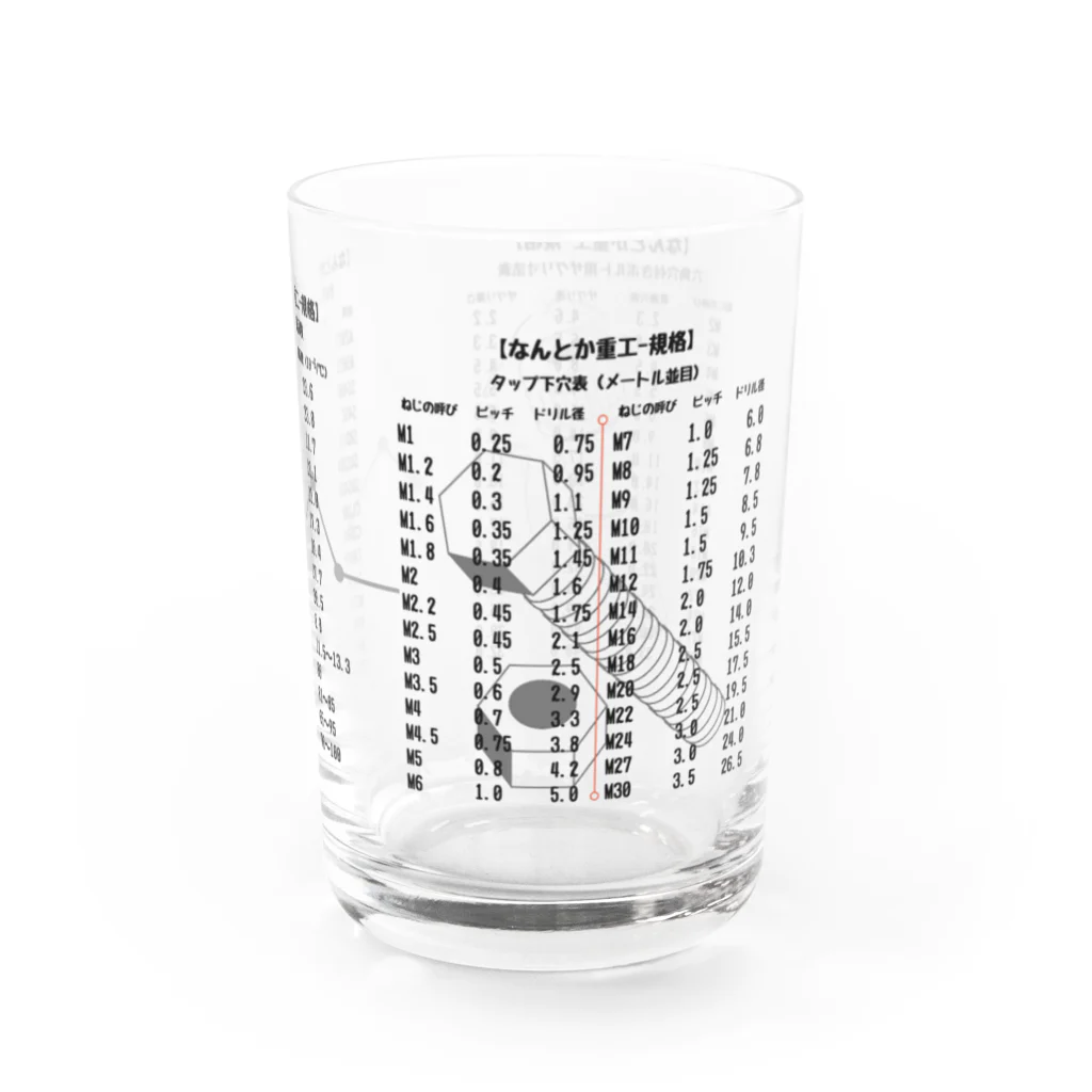 【公式】なんとか重工のなんとか重工規格一覧 Water Glass :right