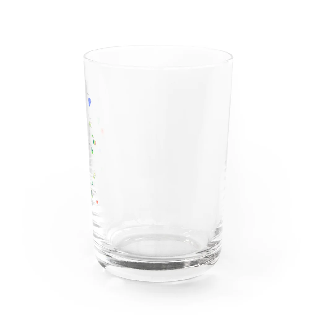 みはやさんのはーちゃん の ほうせき ずかん Water Glass :right