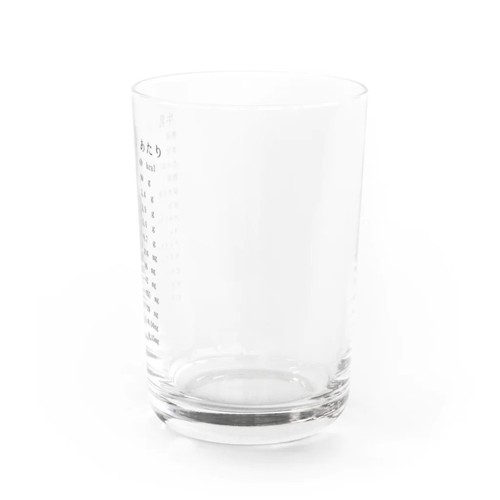 pimminの牛乳の成分表示 グラス右面