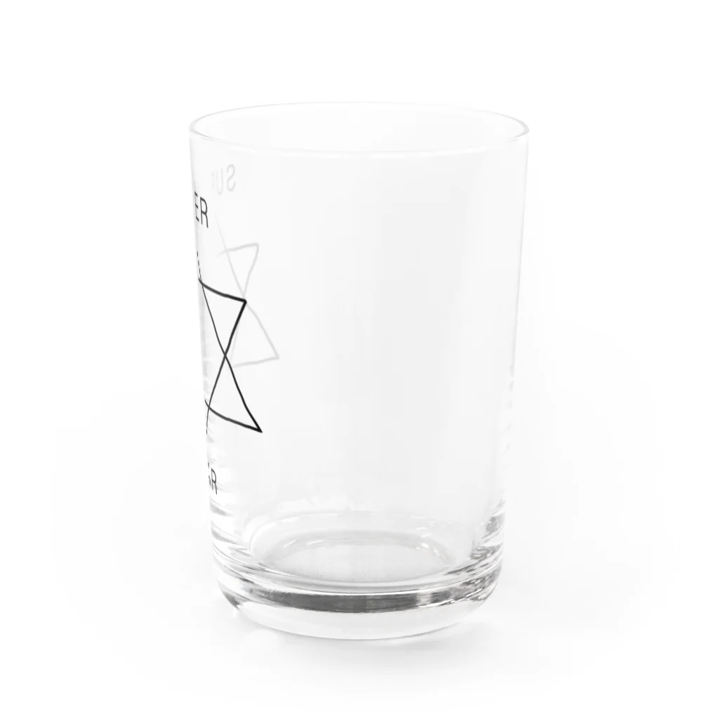 餃子でなんでもやるマンのスーパースター02 Water Glass :right