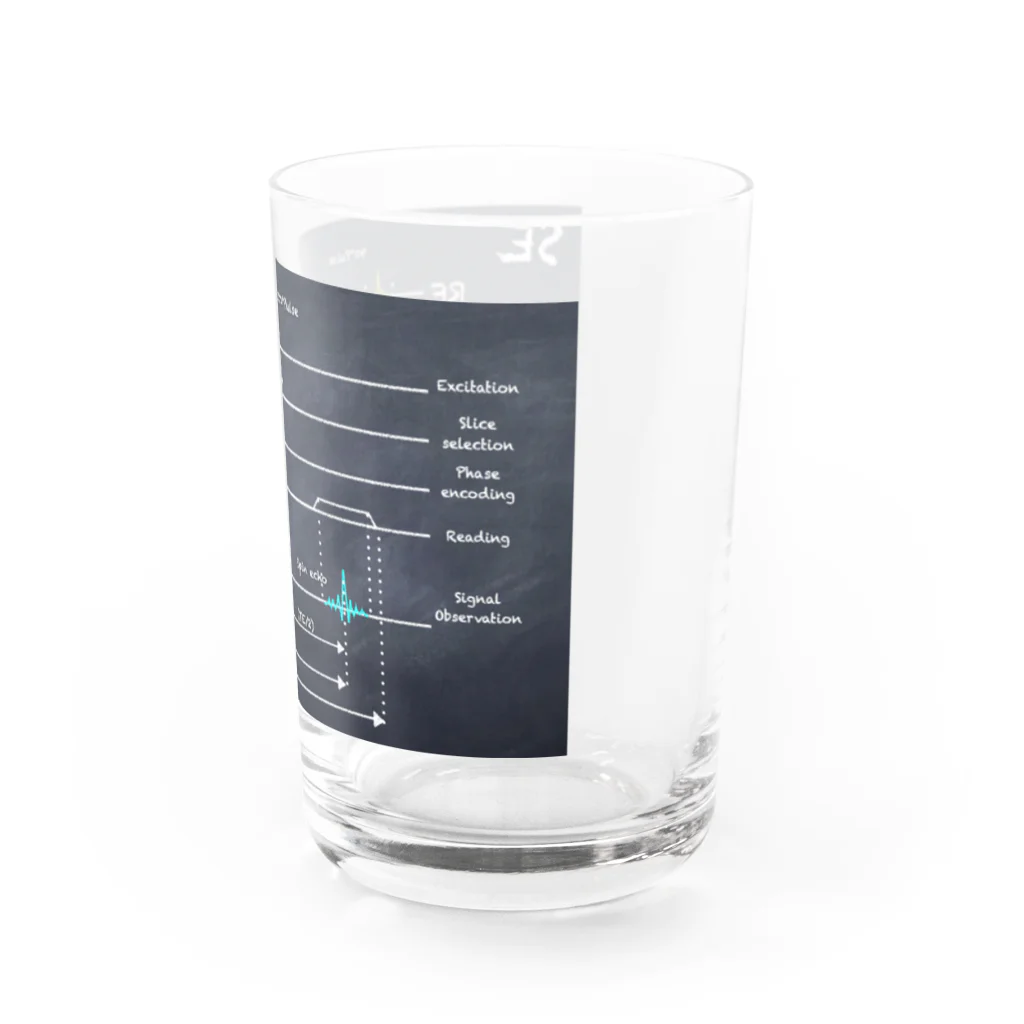 shakejirushiのシーケンスチャート Water Glass :right