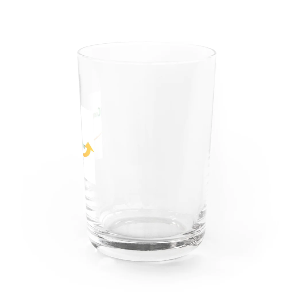 クレイジーアグリジャパンのクレイジーアグリジャパンステッカー Water Glass :right