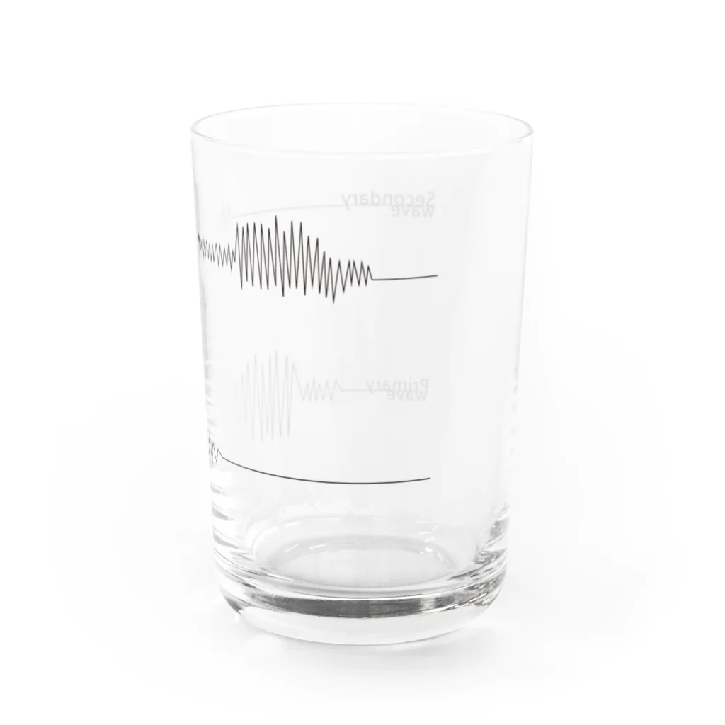 sign_norのP波とS波 Water Glass :right