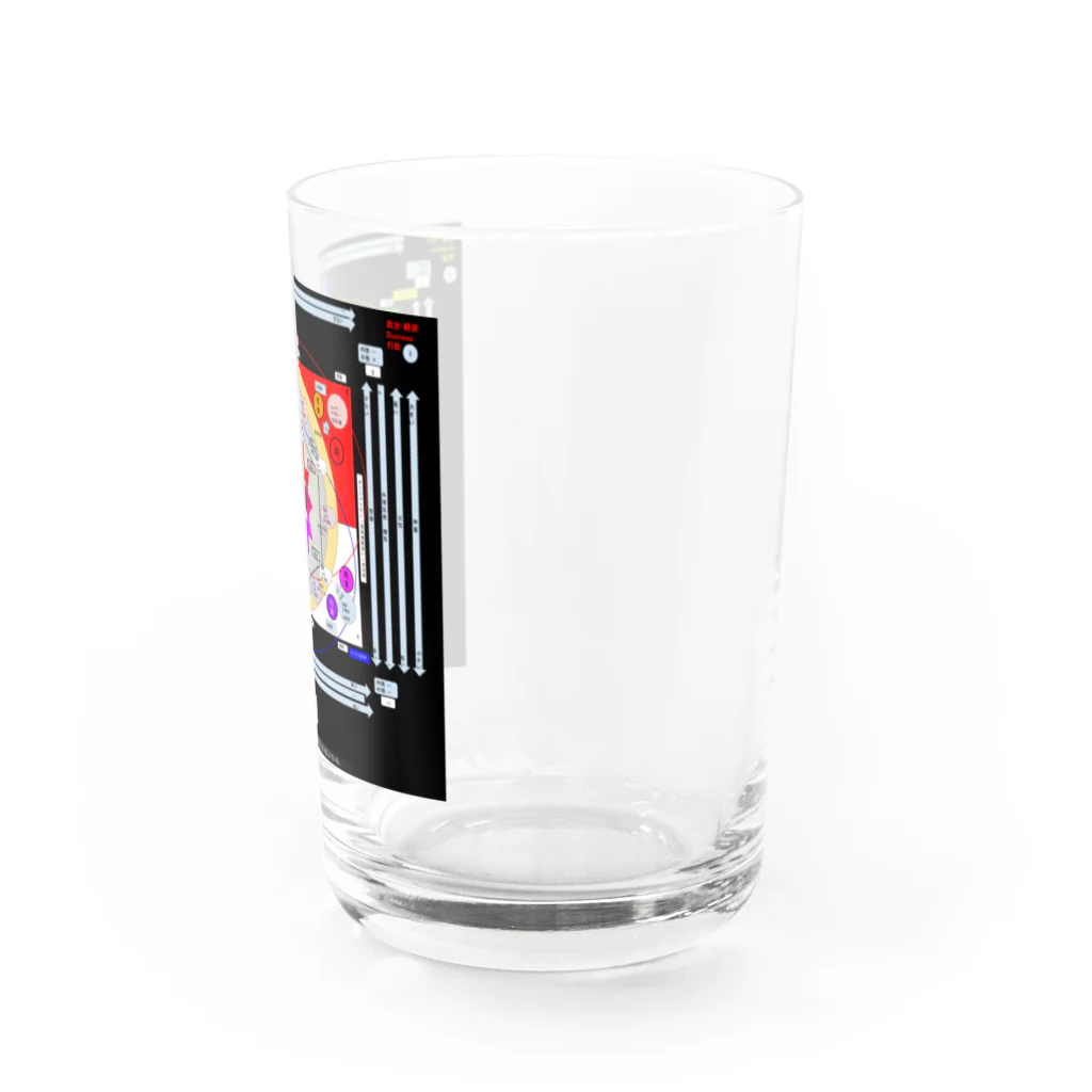 ふぃろの2020年度版感情グラフ Water Glass :right