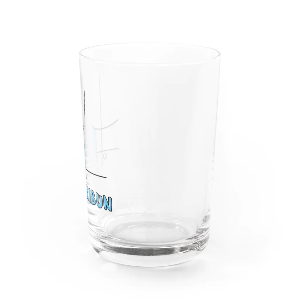 ましまさやの積分の気持ち Water Glass :right