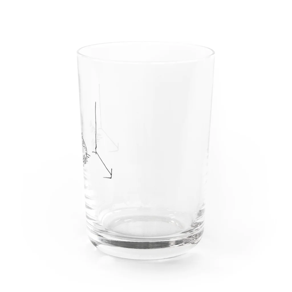 かえるはるきのこ（RURUKO)のおはケロ Water Glass :right