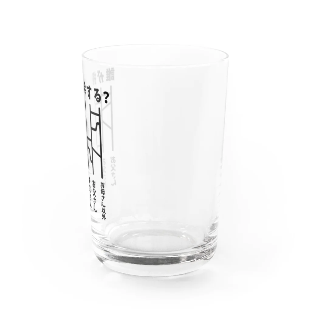 ハナのお店の誰が掃除する？（あみだくじ） Water Glass :right