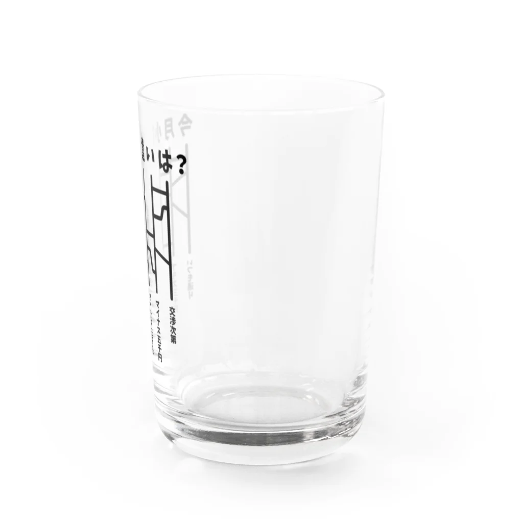 ハナのお店の今月小遣いは？（あみだくじ） Water Glass :right